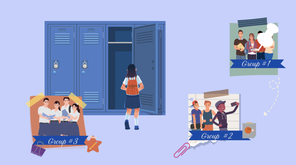 Back 2 School: The Psychology of the Social&nbsp;Clique