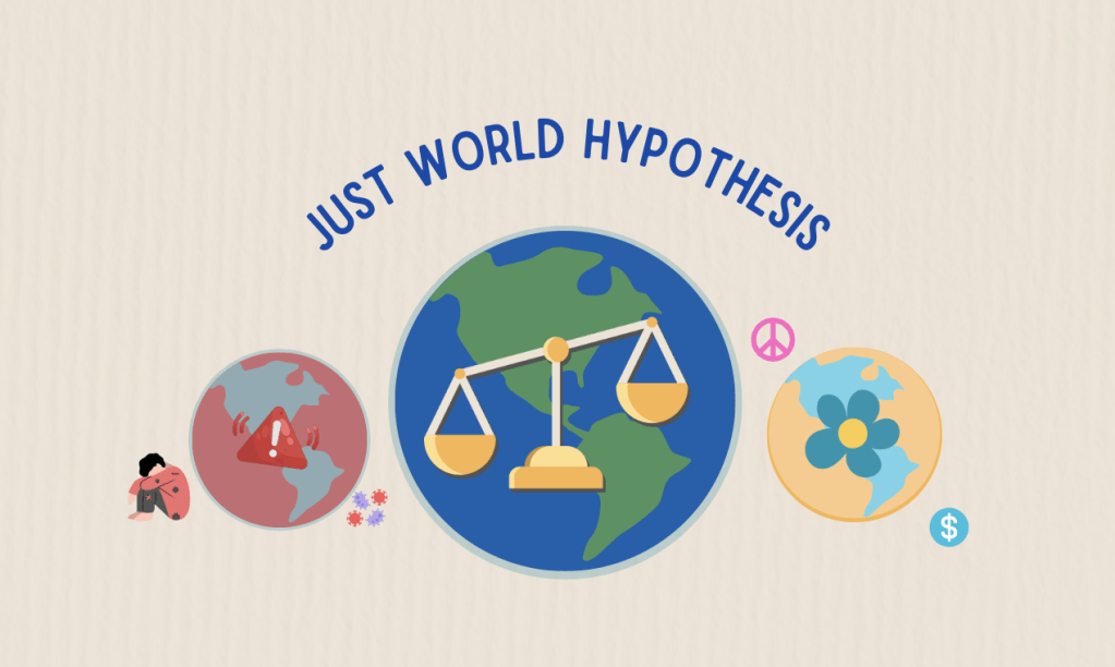 How the Just World Hypothesis affects Victim-Blaming & Social&nbsp;Justice